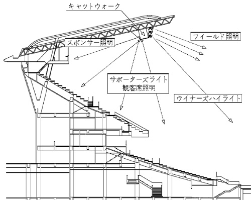 E あかりのたより 第5号