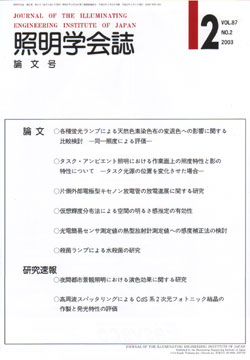 Vol.87, No.2表紙