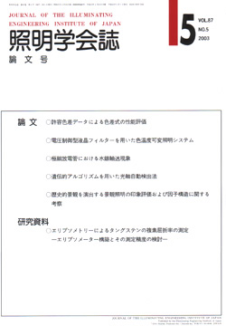 Vol.87, No.5表紙